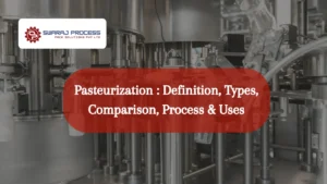 Read more about the article Pasteurization: Definition, Types, Comparison, Process & Uses